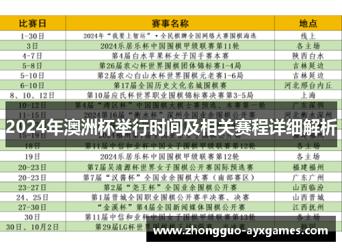 2024年澳洲杯举行时间及相关赛程详细解析