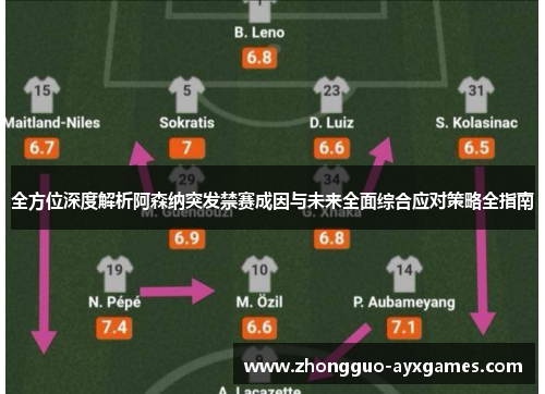 全方位深度解析阿森纳突发禁赛成因与未来全面综合应对策略全指南