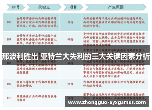 那波利胜出 亚特兰大失利的三大关键因素分析